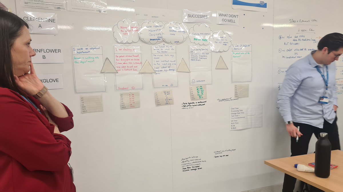 Advance Lean Training day 3. Building a Value Strem Map live. A Value Stream Map is a visual tool that help represent a process including their value added and non value added times, improvement opportunities and much more.