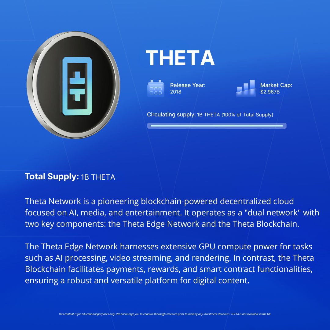 Dive into the future of decentralized media with $THETA | @Theta_Network 📺 Discover how Theta's dual network is revolutionizing AI and entertainment 👇