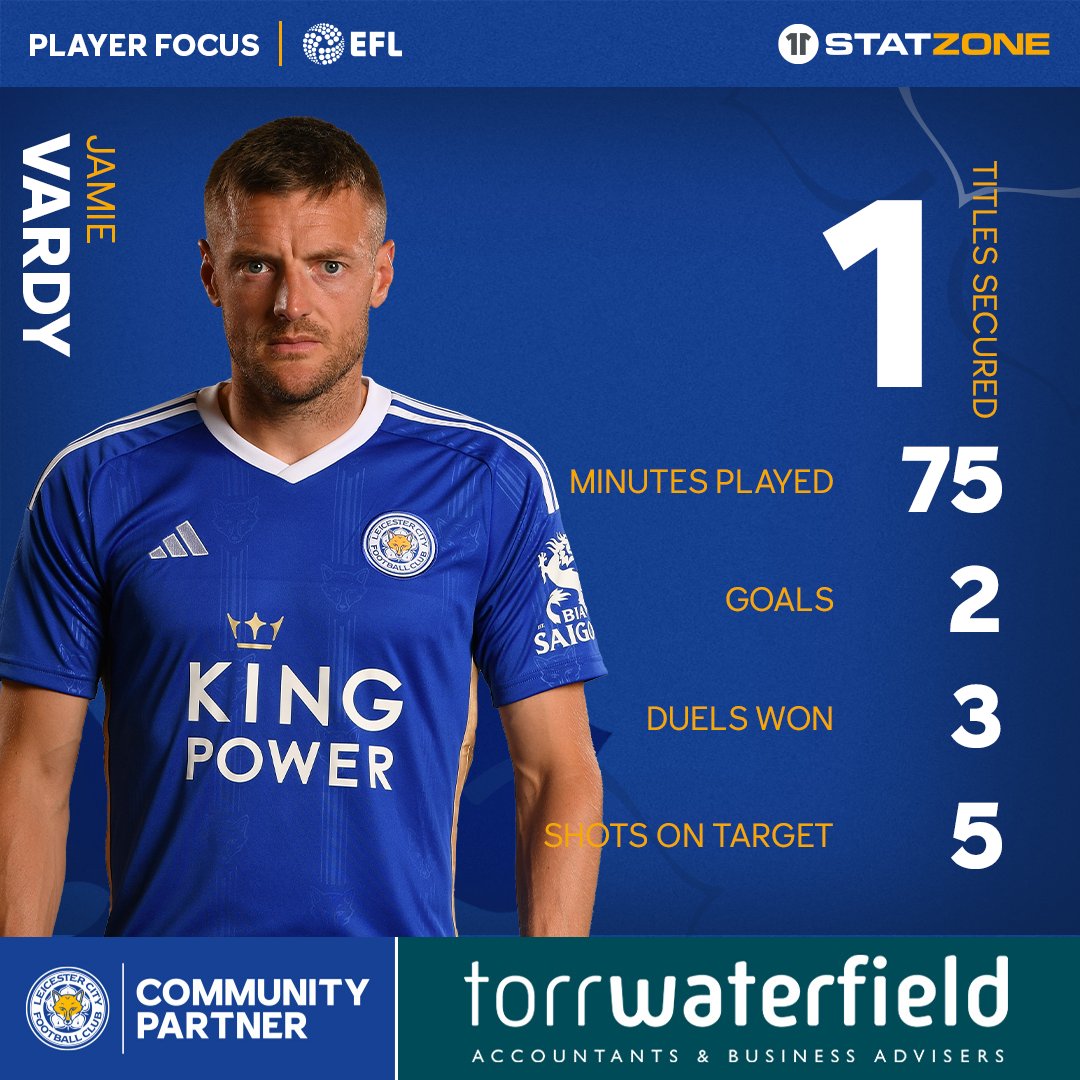 🐐 #PNELEI stats. Delivered by @TorrWaterfield