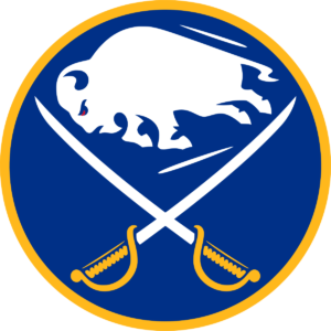 Organizational Rankings 7. Buffalo Sabres dlvr.it/T6Chnw #NHLProspects #NHLDraft