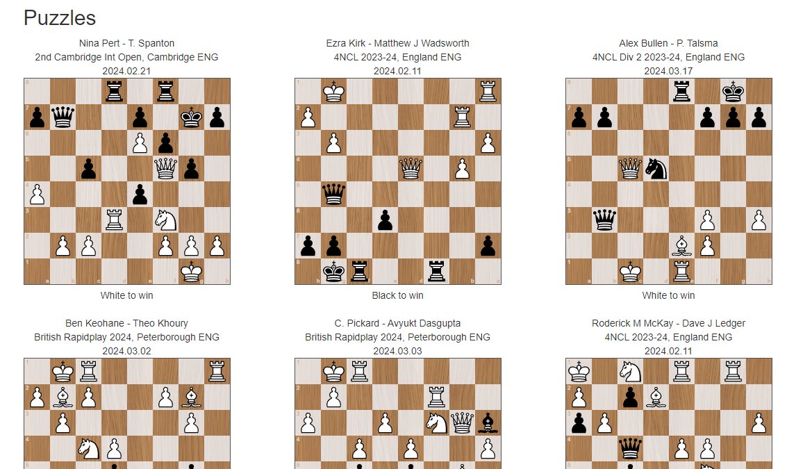 #Chess puzzles selected for the @ecfchess April newsletter: chesspuzzle.net/List/9869