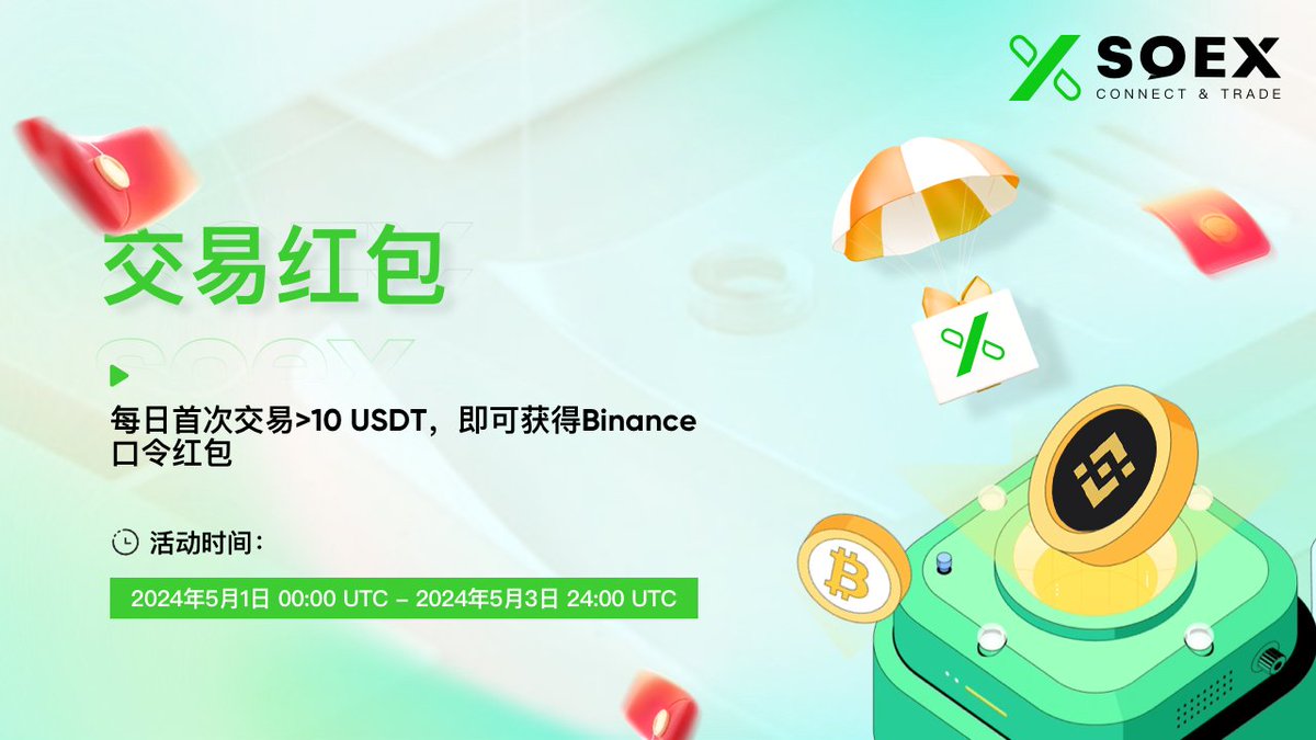 soex_club's tweet photo. SOEX #抽奖 : 10x 🎁 10 $USDT

#SOEX 是一个连接交易与社交互动的平台。
即将打造属于我们自己的Web3社交化多场景“交易所”。
立即分享并加入我们！

1️⃣ 关注@soex_io
2️⃣ ❤️ + 转推 + @ 三位朋友
3️⃣ 加入TG社区：https://t.co/mloA1tnjRF

额外奖励：
🧧在SOEX每天首次交易>10 $USDT，在【SOEX Channel】里将会获得Binance口令红包🧧，每天一次。

🕰️ 活动时间：
2024年5月1日 00:00 UTC - 2024年5月3日 24:00 UTC

不要让这个机会溜走！🚀

#抽奖 #空投 #SOX #SOEX #TVBT #国际劳动节