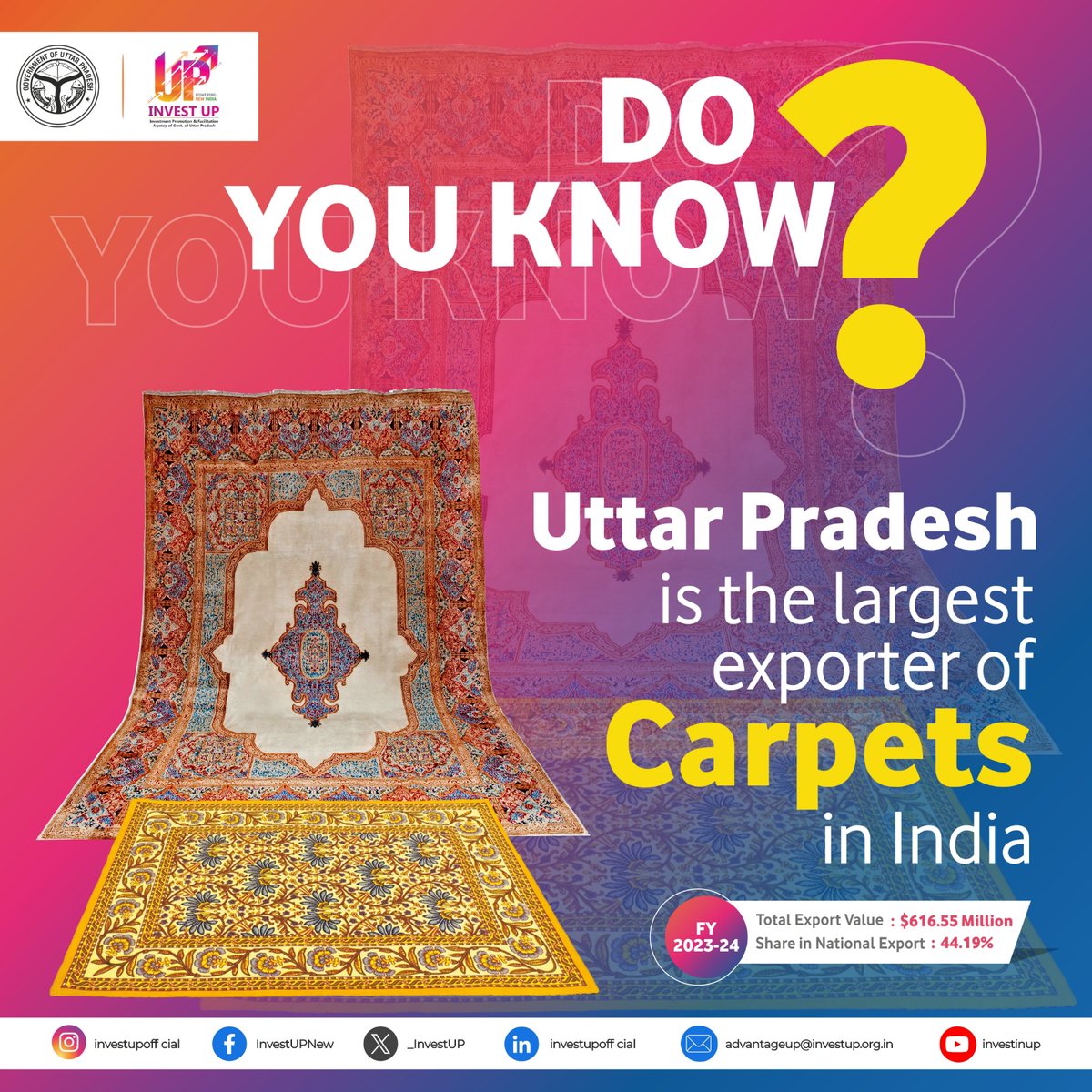 #DoYouKnow?
With 44.19% share in India’s overall export and $616.55 Million of export value in FY 2023-24, #UttarPradesh is the largest carpet exporter state of the country.

msme.gov.in
odopup.in
bit.ly/3Qn2J6w
invest.up.gov.in…