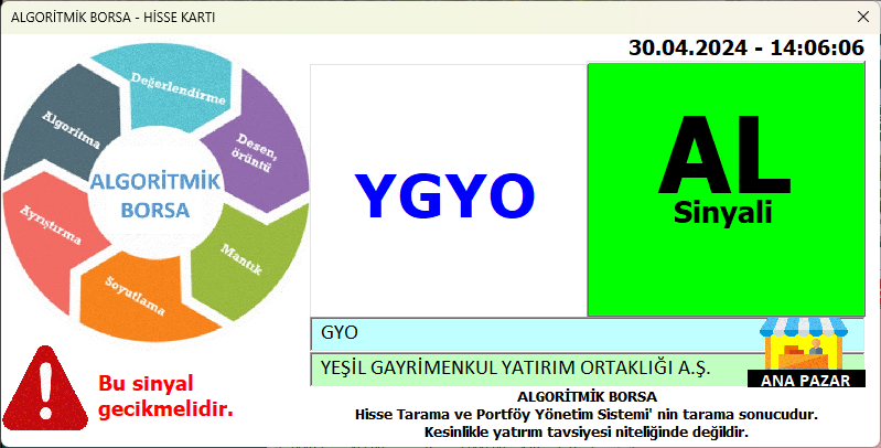 #YGYO DİKKAT: Bu sinyal gecikmelidir. Telegram adresimiz: t.me/algoritmik_bor… 30.04.2024 - 14:06