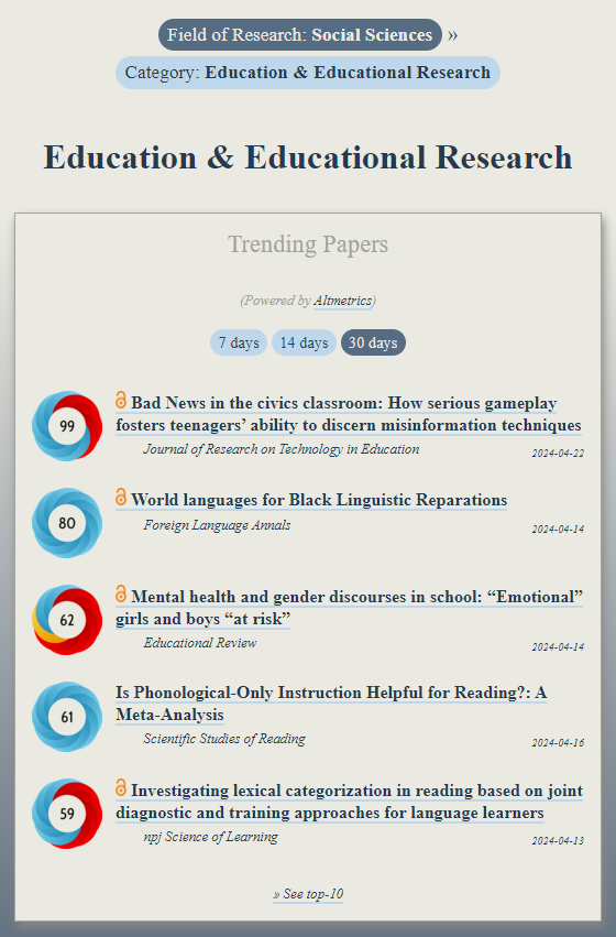 Trending in #Education&EducationalResearch: ooir.org/index.php?fiel… 1) How serious gameplay fosters teenagers’ ability to discern misinformation techniques (@JRTE_Official) 2) World languages for Black Linguistic Reparations 3) Mental health discourses in school: “Emotional”…