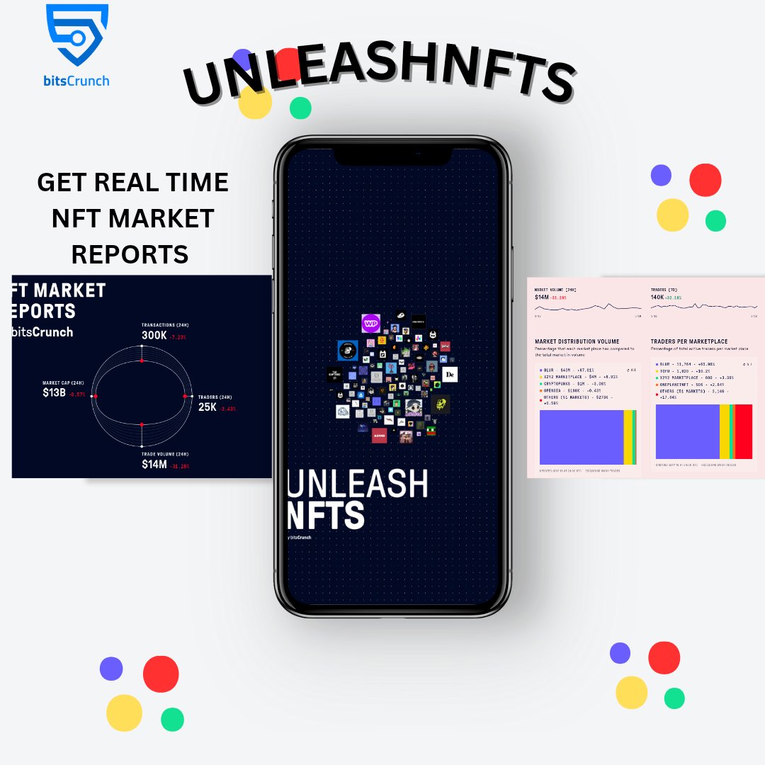 UnleashNFTs is the ultimate NFT analytics and forensics platform that provides rich NFT data visualisation enabling users to
Make key decisions like buy, sell or to hold an NFT.

@bitsCrunch #nft #NFTCommunity
