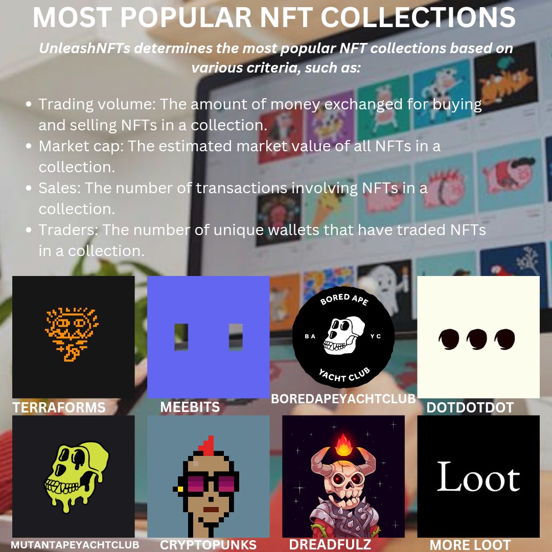 Stay ahead in the NFT game with UnleashNFTs!
 Discover trending collections, analyze historical data, and make informed decisions.
With unleashnfts.com by @bitsCrunch