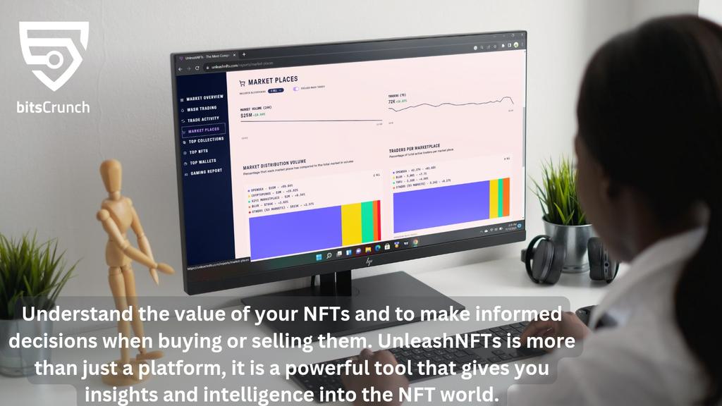 Understand the value of your NFTs and to make informed decisions when buying or selling them. UnleashNFTs is more than just a platform, it is a powerful tool that gives you insights and intelligence into the NFT world.
Make informed decisions with @bitsCrunch UnleashNFTs.