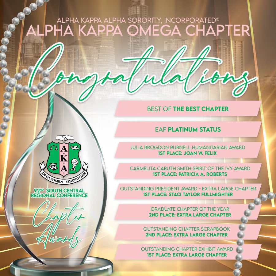 AKA|AlphaKappaOmega tweet media