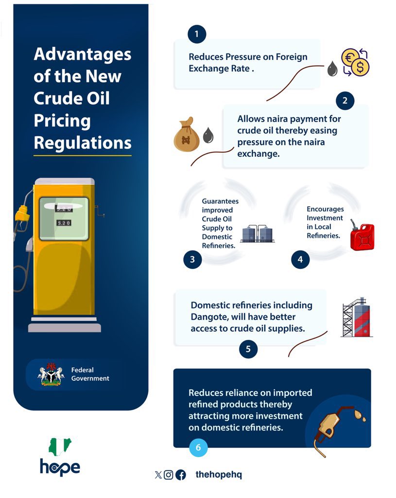 IamAhmadShooto's tweet photo. In line with the Petroleum Industry Act 2021, Tinubu led Govt has unveiled new template for its domestic crude oil supply obligation &amp; which will bring down the demand for FOREX, strengthen the Naira &amp; reduce the price of petroleum products, particularly diesel.

#HopeChronicles https://t.co/kVjFGxadk5