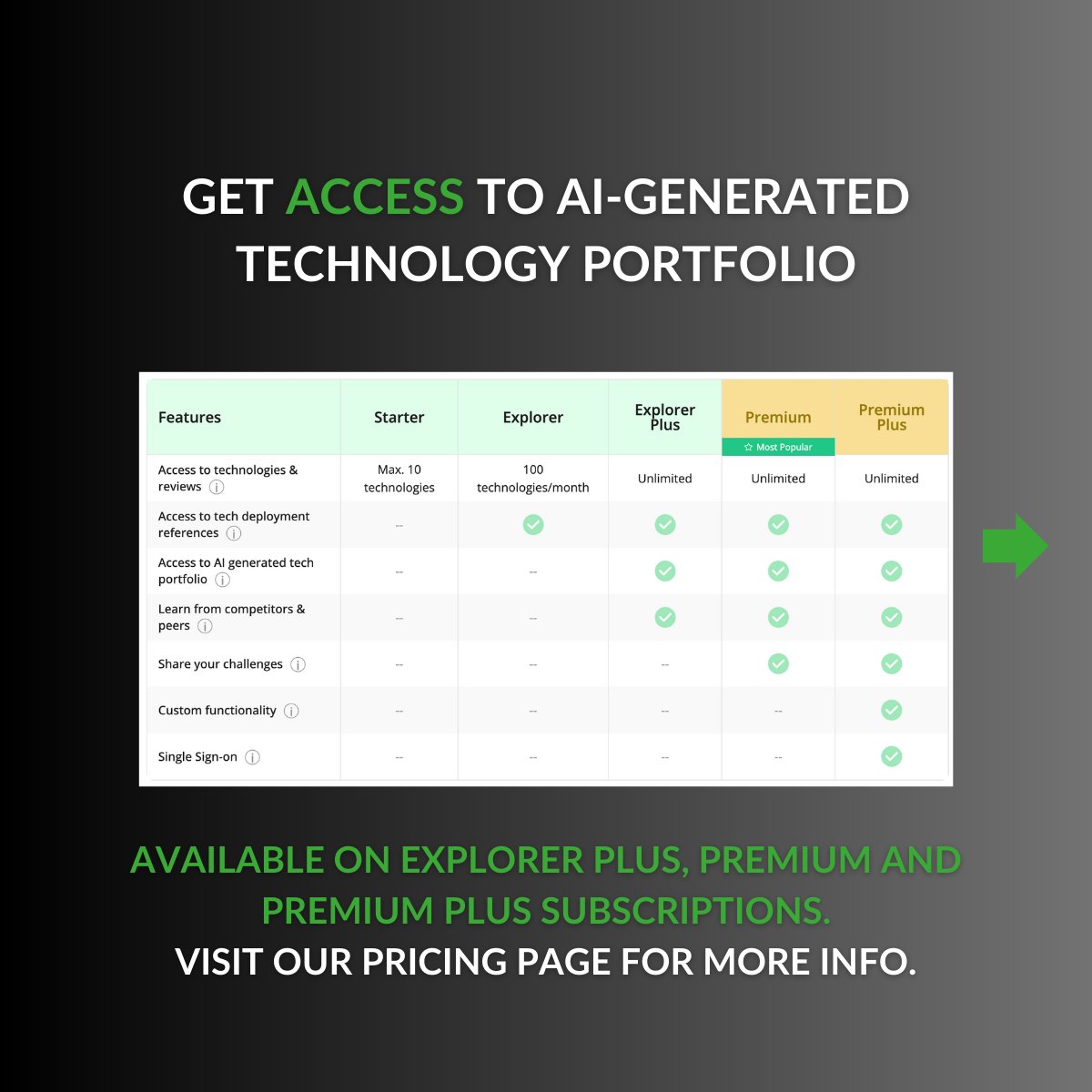 TechnologyCatalogue.com tweet media