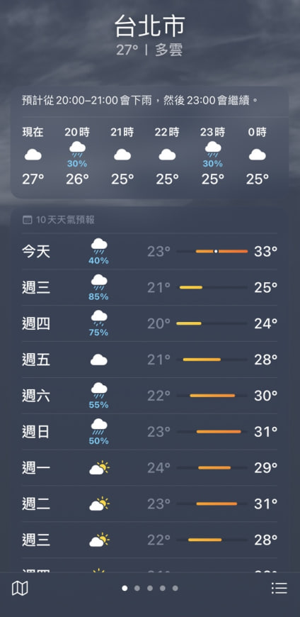 未來打炮高峰期　喜歡雨天嘿咻的　冒泡一下 https://t.co/0TDUmSi1LW