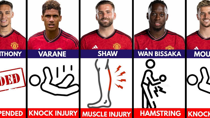 🏥INJURY EXPERT ON MUFC CRISIS🏥 Injury expert Ben Dinnery believes warning signs were already present that certain members of United's squad would encounter more injuries than others ahead of this season. 'If you're looking for future injury incidents, you'd look at what's…