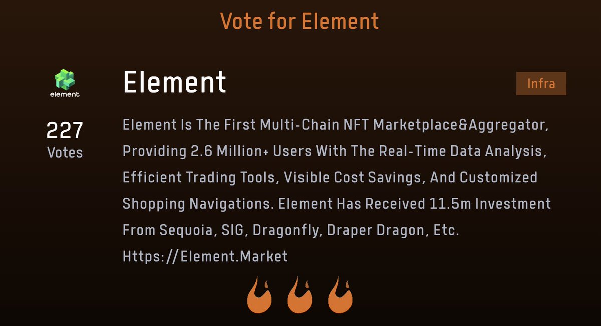 🔥🔥🔥Vote for Element on Bitlayer! 🙌Want Element to integrate on @BitlayerLabs? Show us your power:) Each address can vote for Element with 3 votes per day. Participants will get their points on Bitlayer, with a chance to grab Helmet NFT WLs! We'll see you there!😉 👉Vote…