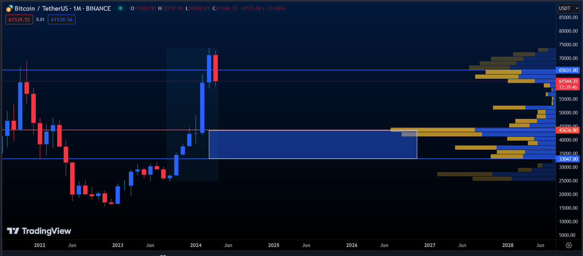 Kurnia Bijaksana tweet media