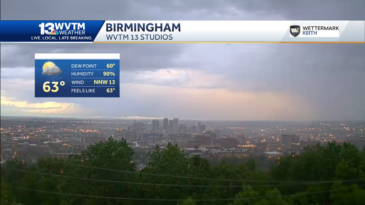 Stormy start to your Tuesday looking over the Magic City. Sunshine returns after the rain!