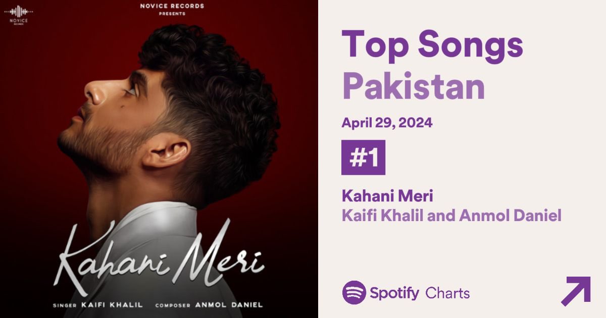 Today my heart is full 😇 Can’t Thank you all enough for giving your love in abundance to KAHANI MERI🙏🏻. It’s because of you all that the song is Trending on #1 since 3 days 😇♥️ you guys motivate me to work hard and make more songs for you all 😊😊
