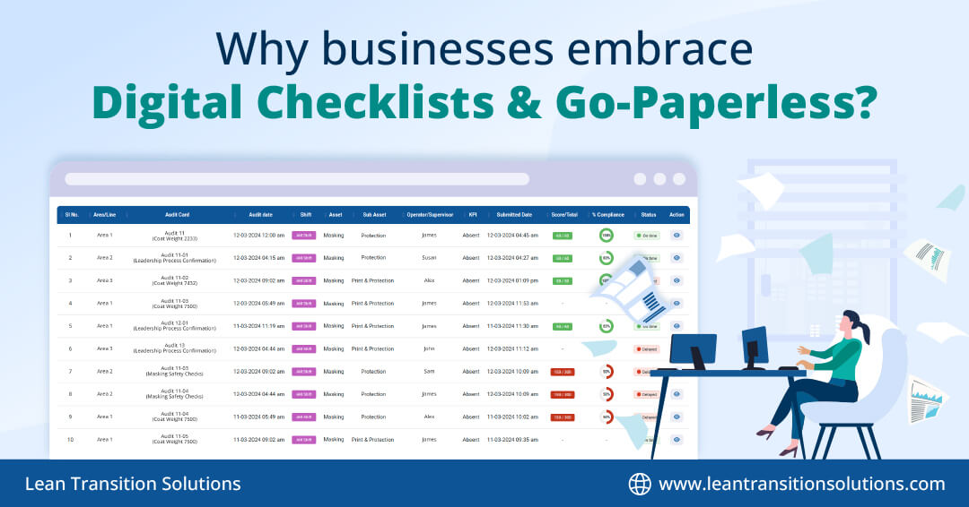 Why businesses embrace Digital Checklists and Go-Paperless?
Read more : tcard.leantransitionsolutions.com/software-blog/…

#digitalchecklist #goingpaperless #todolist #todolistapp #todolistonline #todolisttemplate #onlinetodolist #besttodolistapp #todolistwebsite #todofreetodolistapp #todolistmaker #lean