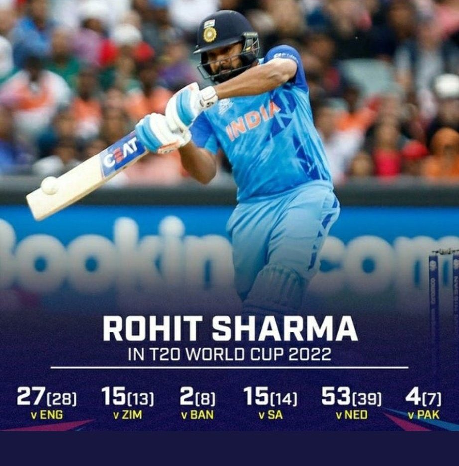 TukTuk_Academy's tweet photo. Ladies and Gentlemen Indian Captain legend selfless Hitman Rohit Sharma will be leading ICT once again.

Good time for academy ahead🙈 https://t.co/0sz3khKRN8