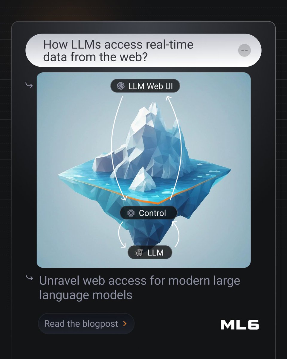 Unlocking Real-Time Data for #LLMs: Beyond Static Knowledge.📚Current #LLM Web UIs offer real-time web data access, but lack transparency. Our blog explores the technical aspects and considerations for building custom solutions.➡️ hubs.la/Q02vt_580 #ML6 #GenerativeAI #WebUI