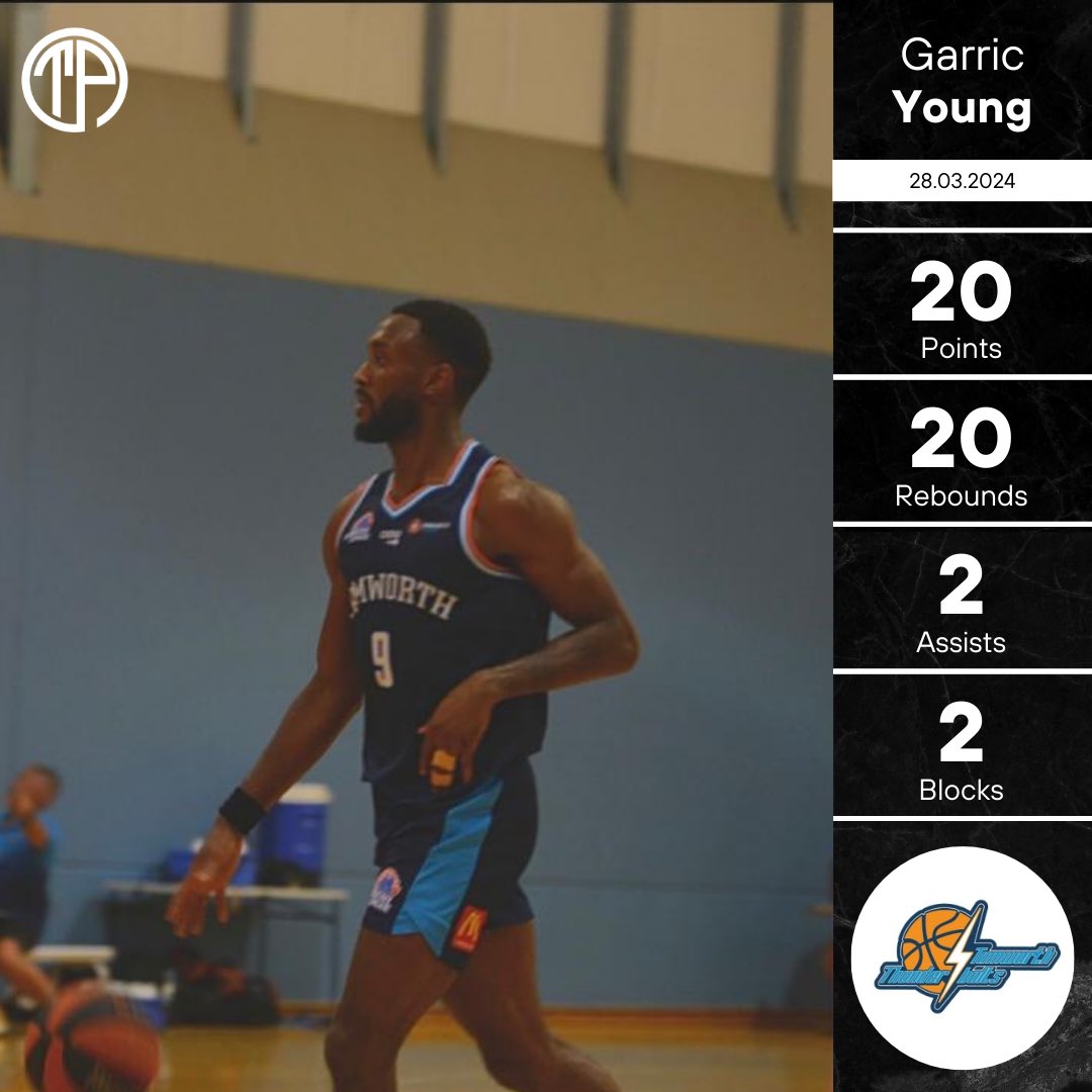 📊 | @YoungGarric with the 20 point 20 rebound double-double for the Tamworth Thunderbolts! 🇦🇺 

#ThePlayerAgency