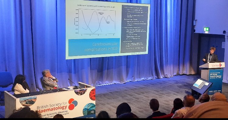 A great talk about “The Genetics behind Sickle Cell Disease” by @_JohnBrewin in our morning session at the #BSH2024 @BritSocHaem @KCLredcell @ElHoss_Sara