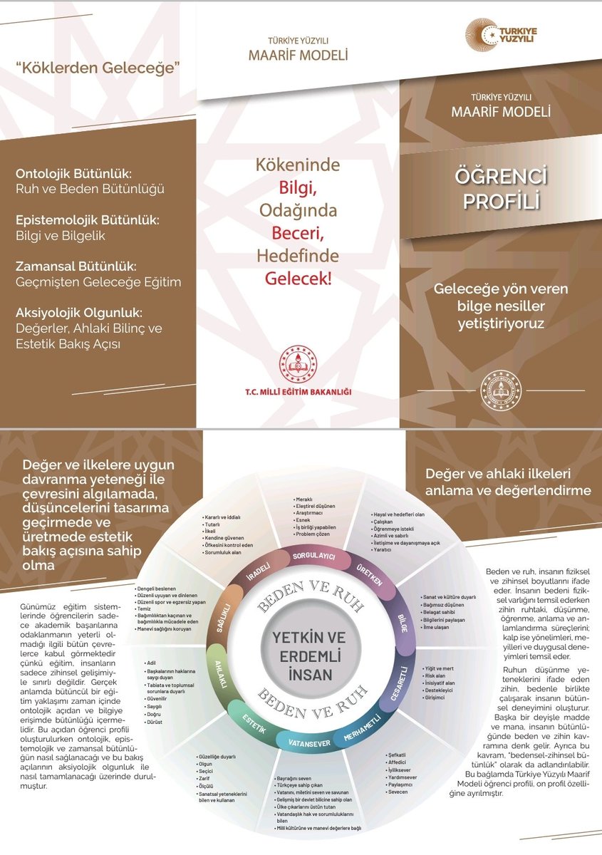 TÜRKİYE YÜZYILI MAARİF MODELİ #KöklerdenGeleceğe <a href="/tcmeb/">Millî Eğitim Bakanlığı</a> <a href="/tekirdagmem/">Tekirdağ İl Millî Eğitim Müdürlüğü</a> <a href="/CorluMem/">Çorlu Milli Eğitim Müdürlüğü</a>