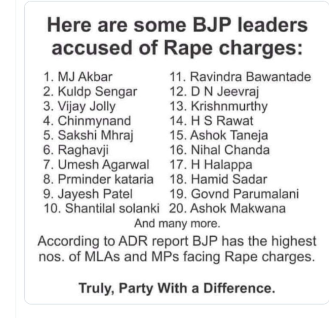 @ANI Example of BJP's  zero tolerance towards any crime against women...