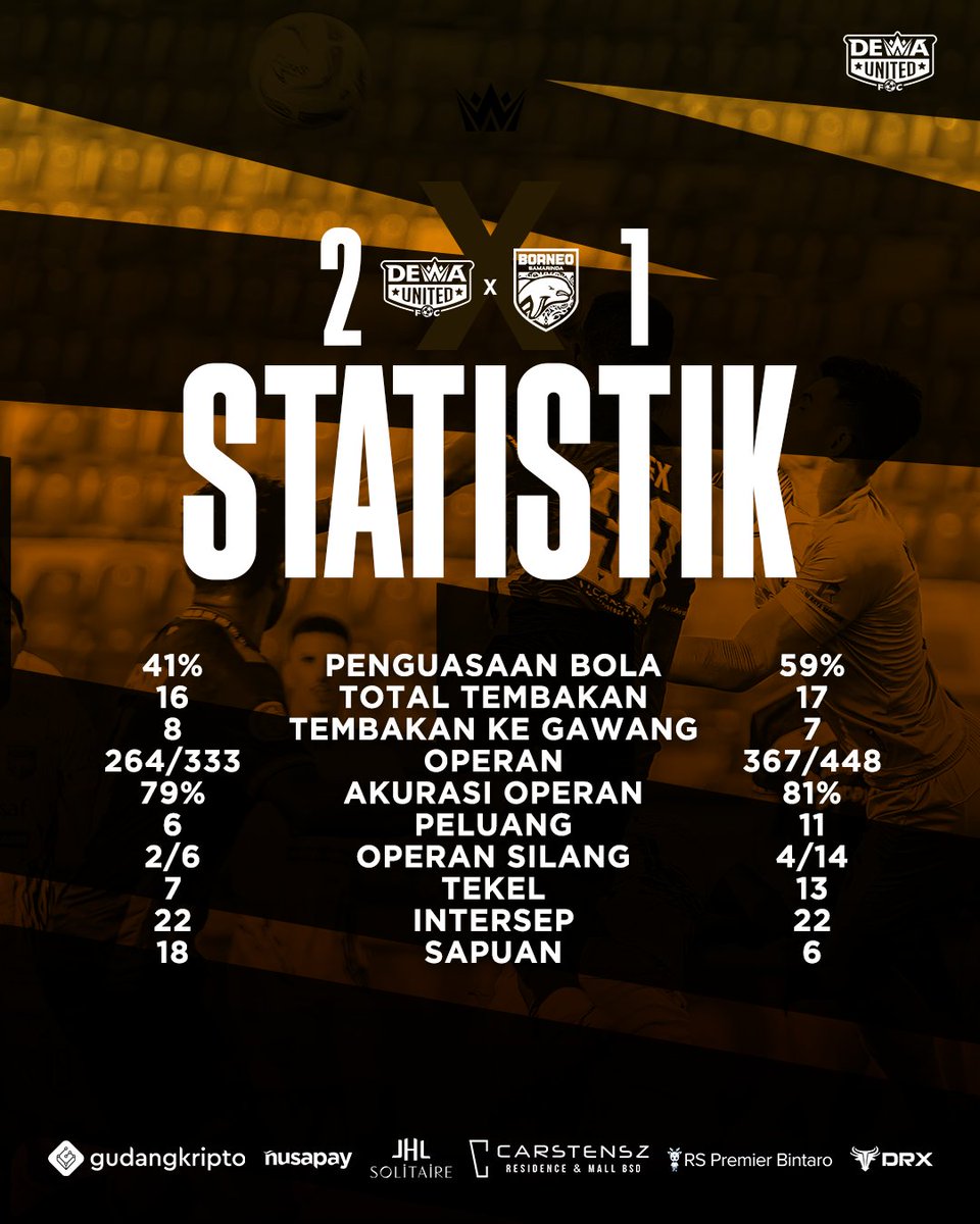 Melihat statistik laga terakhir musim ini. #DUFC #anakdewa #liga1 #BEBRAVE