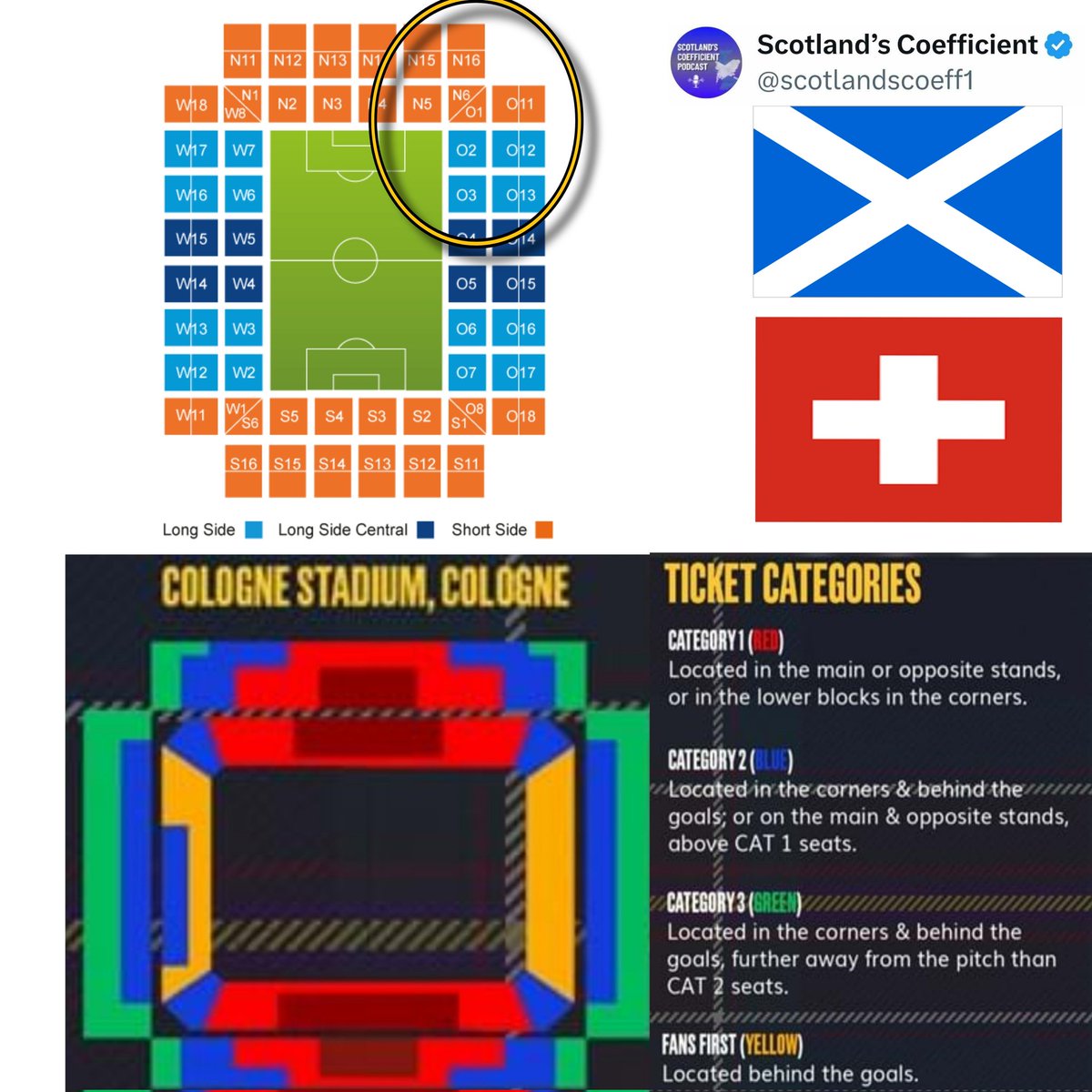 Scotland’s Coefficient tweet media