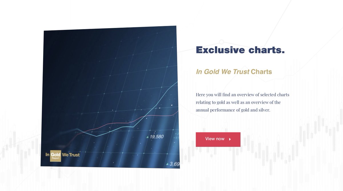 The charts section on our website is available free of charge to the public! ingoldwetrust.report/gold-charts/?l…