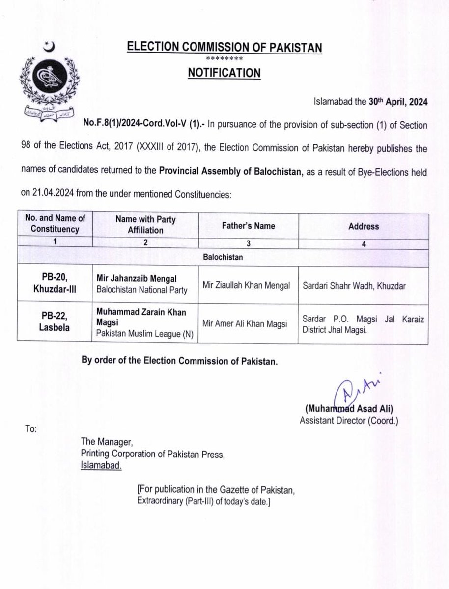 The Election Commission of Pakistan has issued a membership notification of newly elected Nawabzada Mir Zarin Khan Magsi as a Member of the Provincial Assembly (MPA) from constituency PB-22 Lasbela. #Lasbela #Mpa #ZarainKhanMagsi