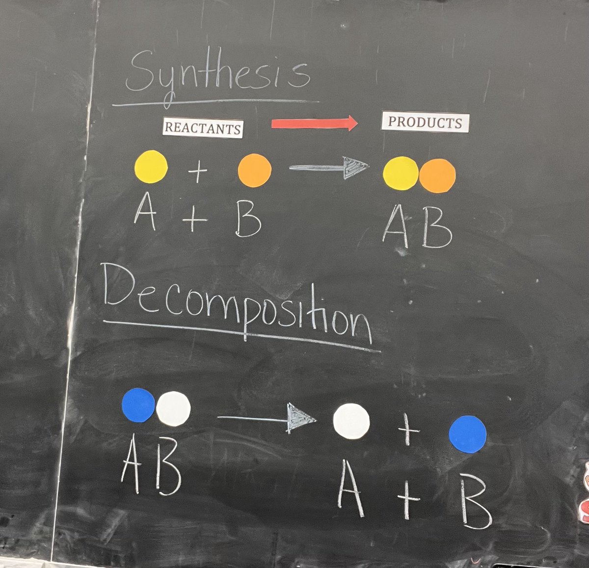 Big day of fun and games with types of reactions and balancing in Grade 10 Science!! #science #learningisfun ⁦@WECDSB⁩ ⁦@HolyNamesCHS⁩ ⁦@ScienceUWindsor⁩ 🥼🧪