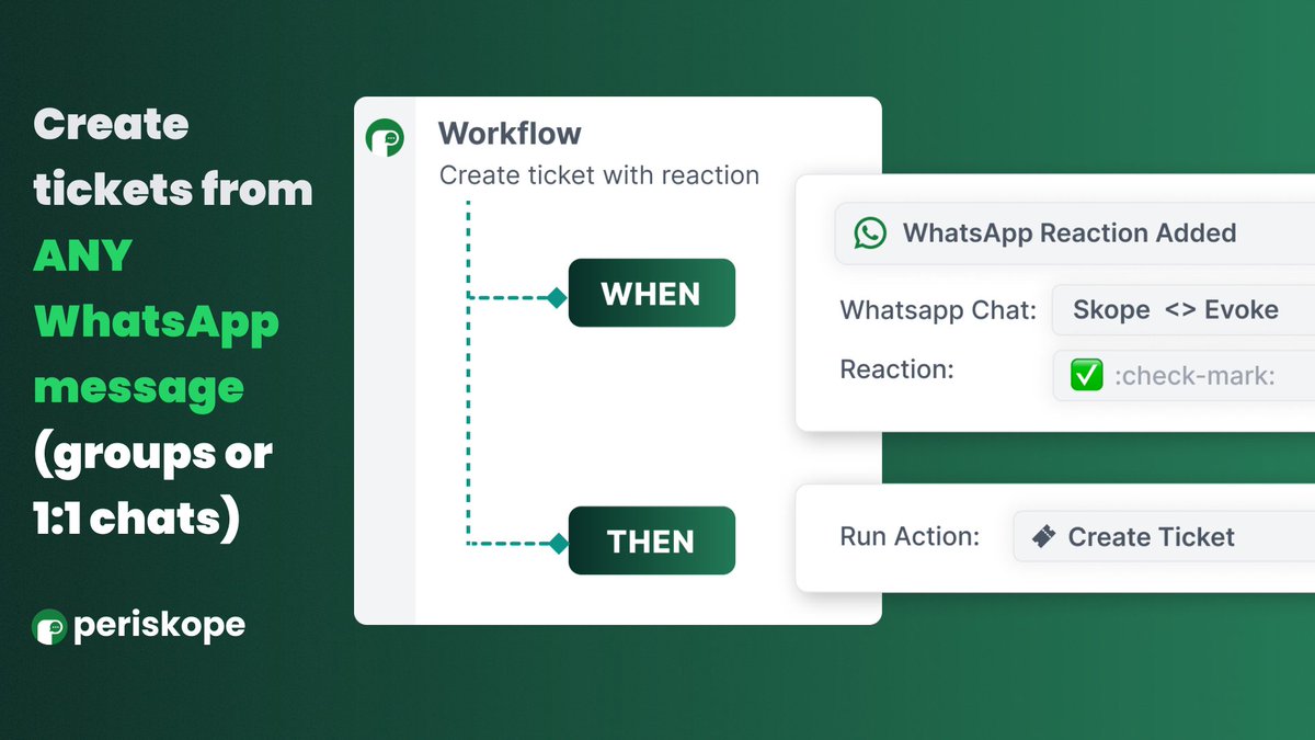 In recent years, WhatsApp has become the go-to customer success platform for businesses. We’ve heard repeatedly that customers prefer support on WhatsApp (via groups or 1-on-1 chats) more than email, slack or teams. But it is very hard to keep track of customer queries on a…