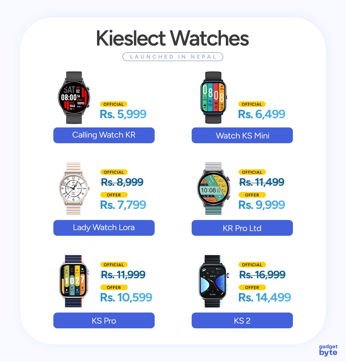 Kieslect Smartwatches are now available in Nepal

More: bit.ly/3WlWDHx