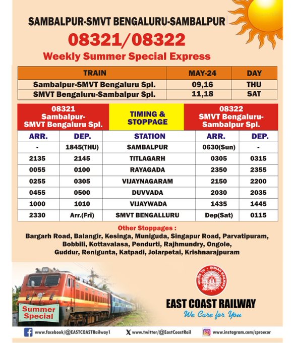 भारतीय रेल द्वारा अपने सम्मानित रेल यात्रियों की सुविधा को ध्यान में रखते हुए निम्नलिखित ग्रीष्मकालीन विशेष रेलगाड़ी के संचालन का निर्णय लिया गया है, जिसका विवरण निम्नवत् है ... @EastCoastRail @DRMKhurdaRoad @DRMWaltairECoR