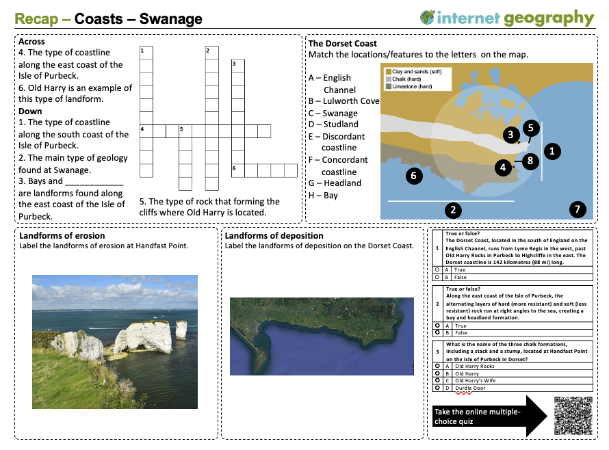 We've just added our 89th Recap Sheet to Internet Geography Plus, covering landforms of erosion and deposition on the Dorset Coast. Recap sheets are an ideal way of checking knowledge and can be used as a starter, recap, or homework/revision activity to check knowledge.