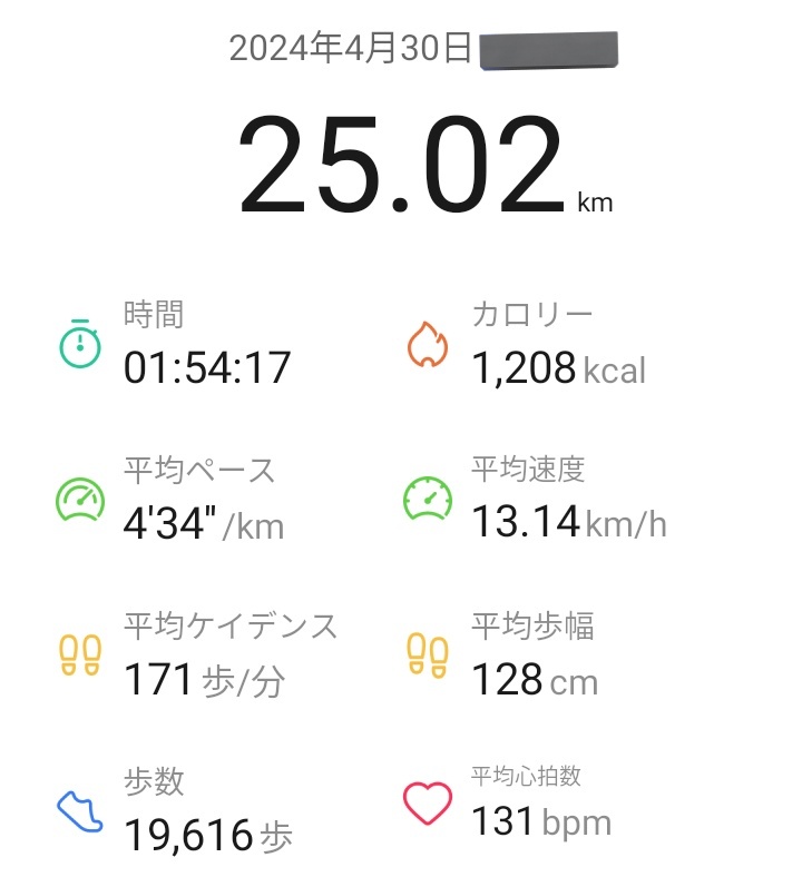 帰宅ラン　25km サロマ湖ウルトラマラソンまであと2ヶ月💡しっかりとトレーニングを重ね万全を期して、スタート地点に立つ。目標は3位以内。