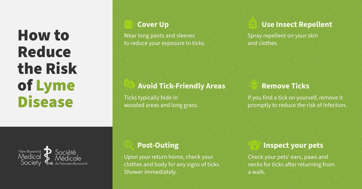 May marks Lyme disease awareness month. You can mitigate the risk of Lyme disease by taking proper cautionary measures, as well as understanding what to do when experiencing a tick bite. #BeTickSmart Learn more: bit.ly/3CiEqzx