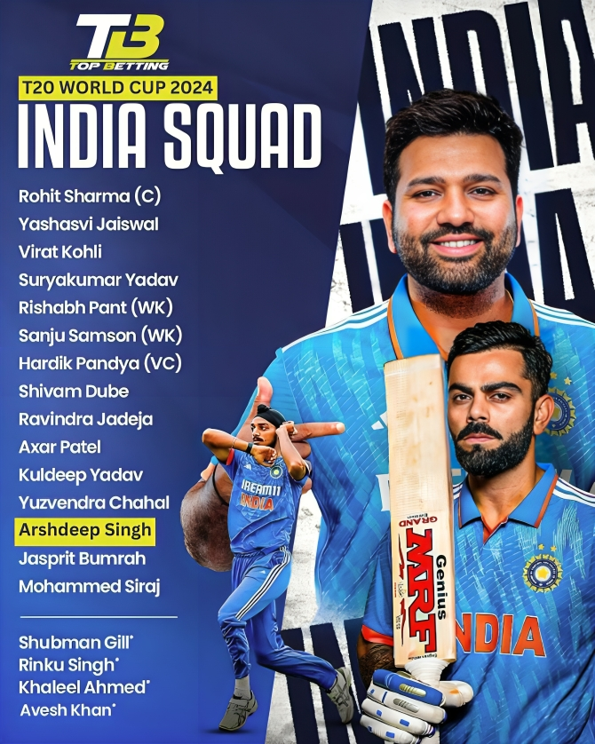 The 1️⃣5️⃣ among 1.4 billion. Ready to take on the world and bring the T20 Crown Jewel back to where it belongs! 🇮🇳🙌
.
.
What do you make of the #MenInBlue squad for the 2024 #T20WorldCup? 📝
#d7sportsnews #T20WorldCup #rohitsharma #viratkohli