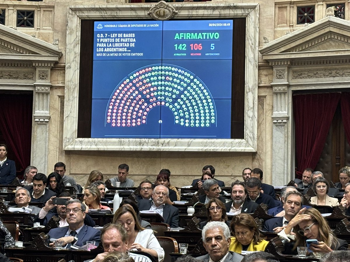 FerIglesias's tweet photo. And the winner issss… 142 a 106.
(disfruten las caripelas). https://t.co/rsgUN3kRbt