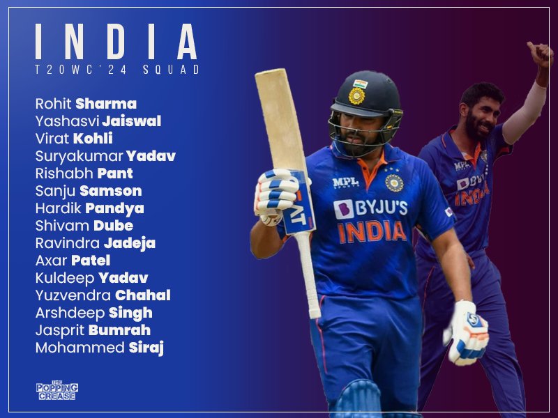 Really happy to see Rishabh Pant back in India's team but really surprised Rinku Singh is only a travelling reserve #T20WorldCup