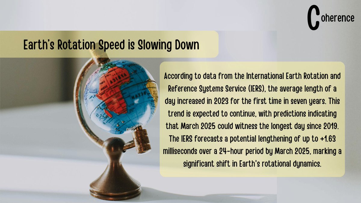 Persperence's tweet photo. According to data from the International Earth Rotation and Reference Systems Service (IERS), the average length of a day increased in 2023 for the first time in seven years.
#Earth #IERS #RotationSpeed #Sciences #research #technology #coherence https://t.co/3RHN0yaqNb