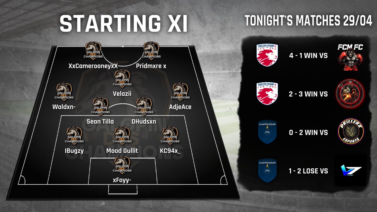 Revival_eSp's tweet photo. @OfficialVPG Match-Day 4

@VPGUK Championship A 🇬🇧🏆

20:00PM UK Time ⏰🆚  @FCMFCVPG 

20:25PM UK Time ⏰🆚 @MightyDuckyFC 

@VPGEurope Championship A 🇪🇺🏆 

20:45PM UK Time ⏰🆚 @DrillerzESports 

21:15PM UK Time ⏰🆚 @Vulcan7EAFC https://t.co/cY7VlWM0gS