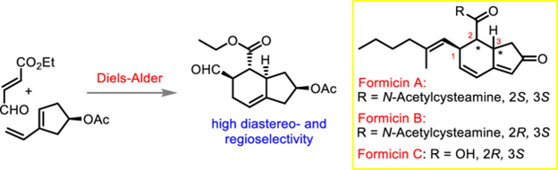 Just published in #OrgLett: A highly stereoselective Diels-Alder strategy toward total synthesis of formicins. Check out the Letter by the Reddy and Handore groups @JoC_OL @csiriict @DSReddy_IIIM @IndiaDST @serbonline @csir_ncl Grab the PDF here: pubs.acs.org/doi/10.1021/ac…