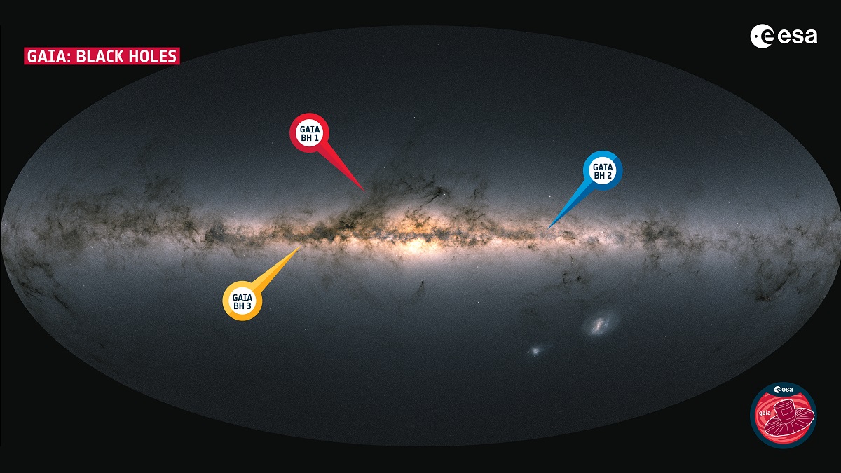 Un poco de ciencia.. Gaia BH3, un agujero negro supermasivo en la Vía Láctea dlvr.it/T6CpM1