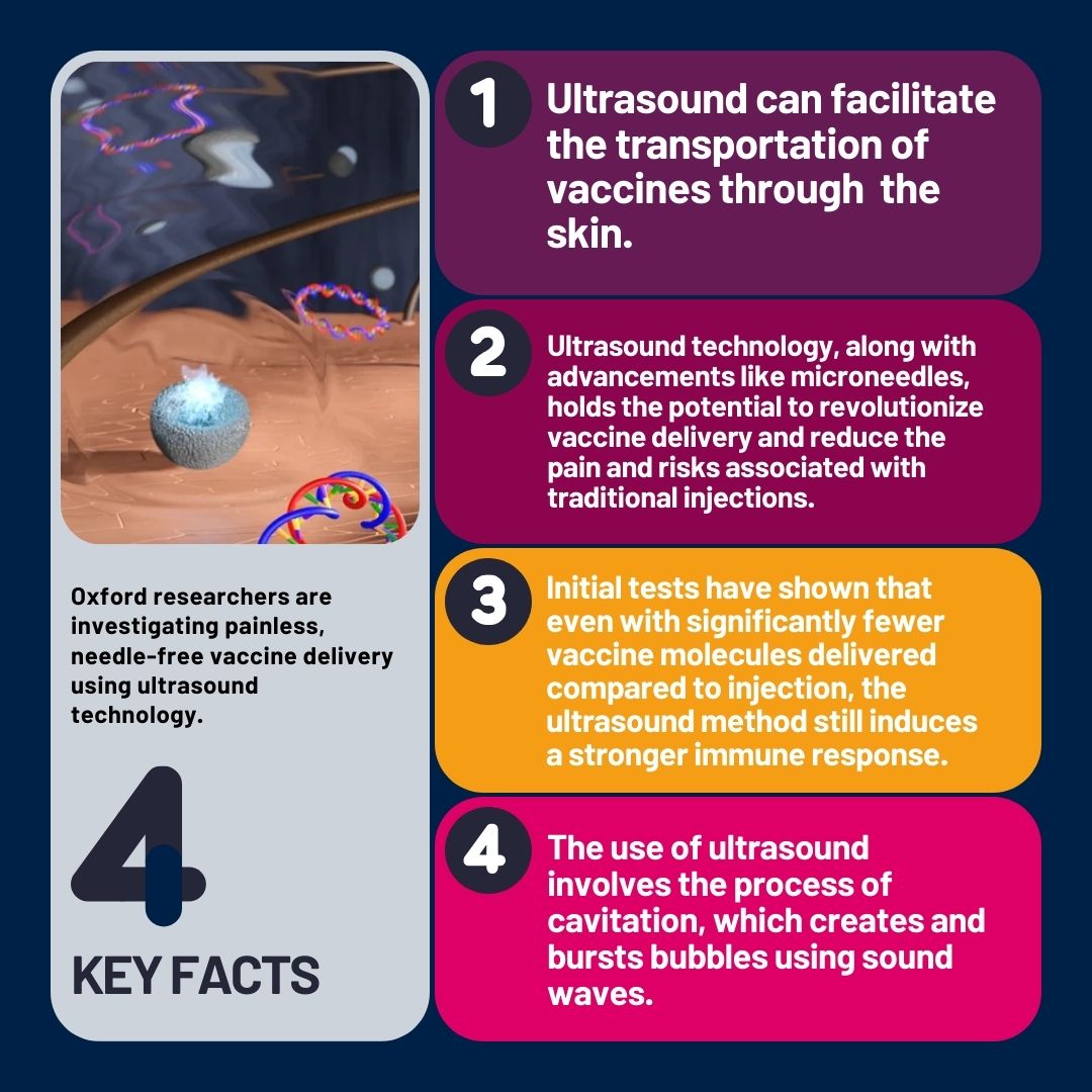 Innovating Vaccine Delivery for a Needle-Free Future! Oxford researchers at IBME explore painless #UltrasoundTechnology to revolutionize immunisation. For #WorldImmunisationWeek, envision a safer, more effective future of immunisation. Read more ➡ eng.ox.ac.uk/news/oxford-re…