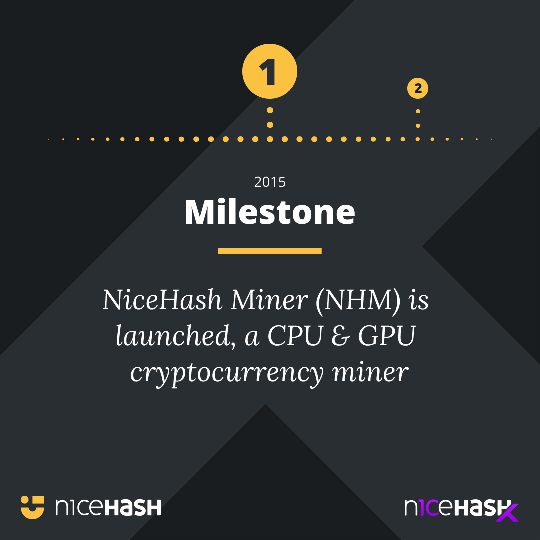 Did you know? NiceHash Miner (#NHM) was first launched back in 2015! ⛏️

It completely revolutionized the #mining scene and is still at the forefront of the industry today. 🚀

How long have you been using our mining software?