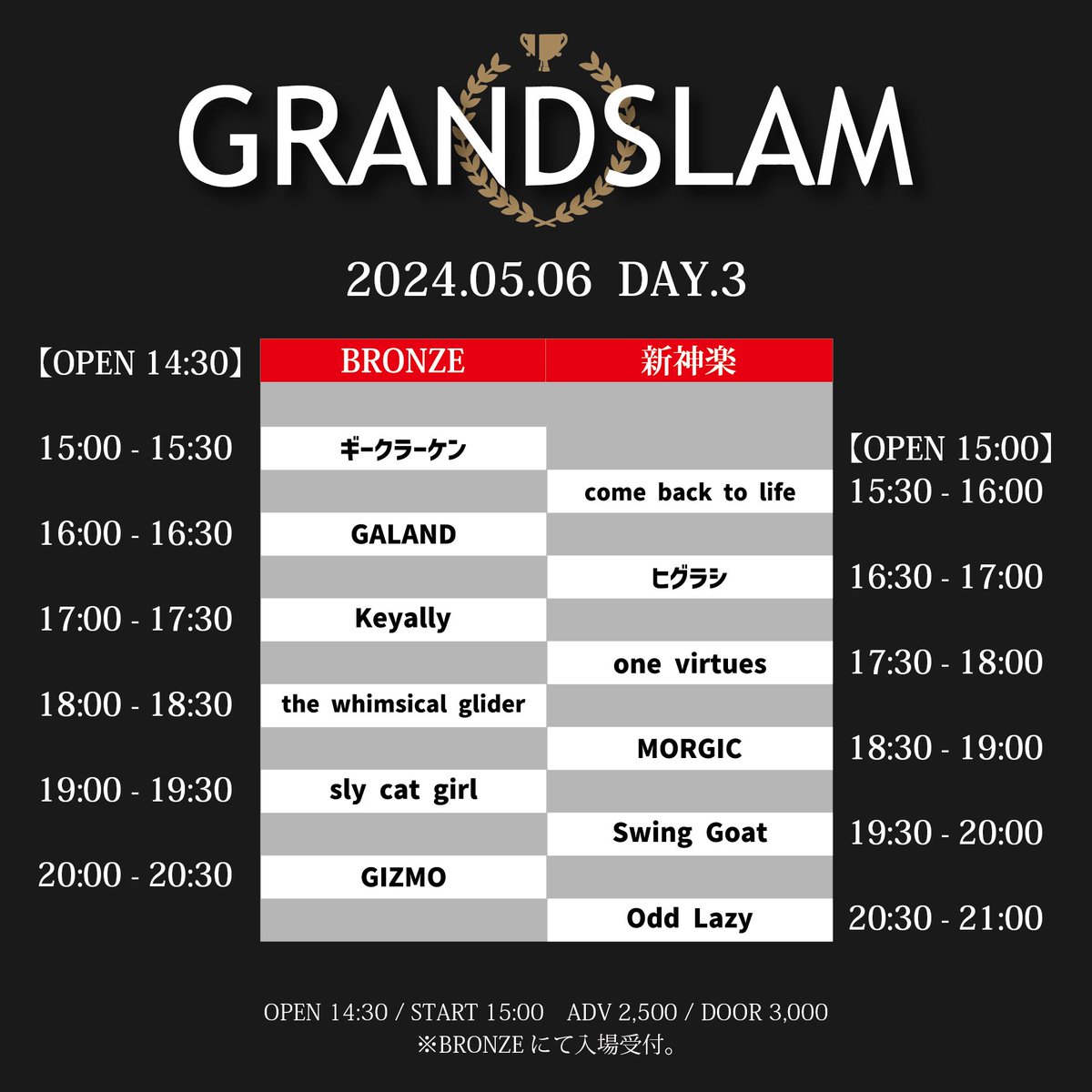 GRANDSLAM_JAPAN tweet picture