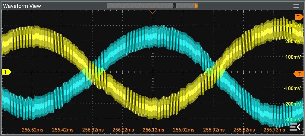 bd7pa's tweet image. When I used Class D for the first time, the static signal level was on the high side and the signal jitter was severe. The sound quality is average, the sound amplification efficiency is high, and the power requirements are also high.（ I used battery )   #ClassD #amplifier